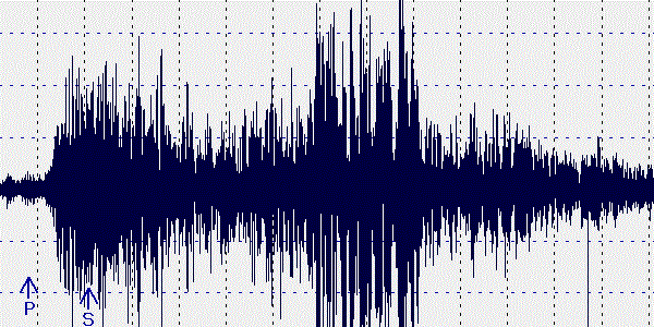 Campania, avvertite due scosse di terremoto: coinvolte più province