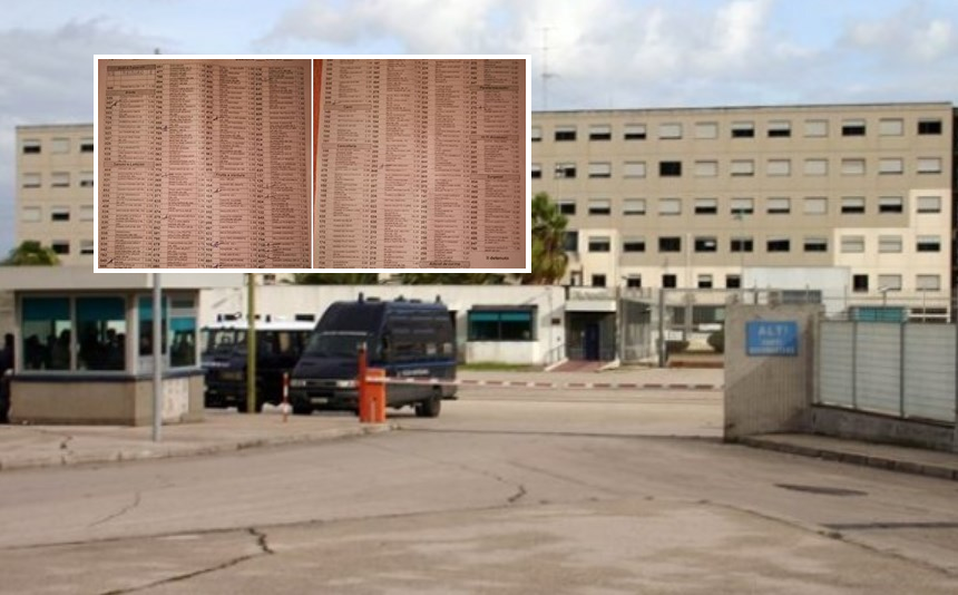Carcere di Secondigliano, è polemica per il "prezzario" a disposizione dei detenuti