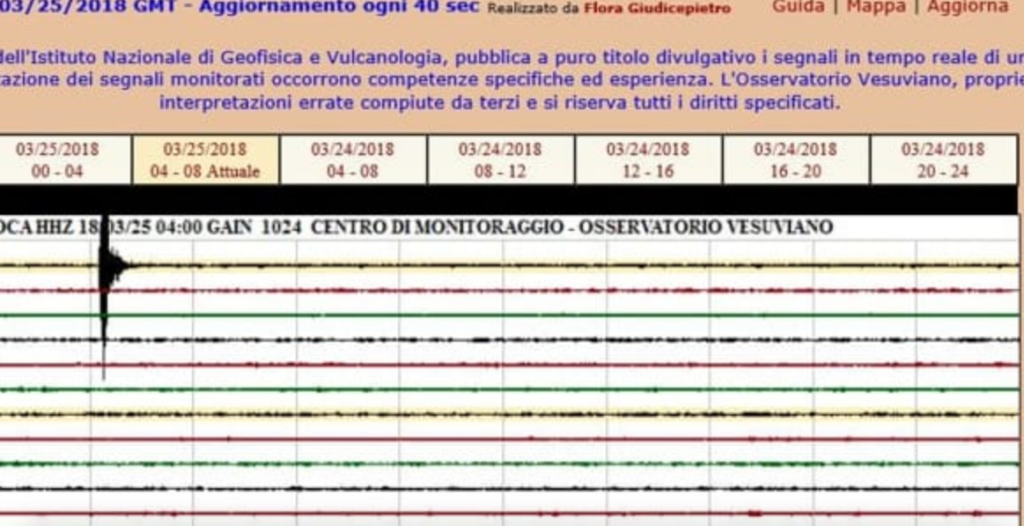 Lieve scossa di terremoto a Ischia nella notte