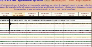 Lieve scossa di terremoto a Ischia nella notte