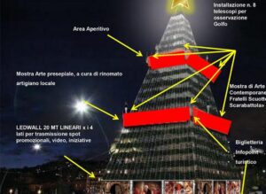 N'Albero, polemica a Napoli per l'iniziativa natalizia scelta dal Comune