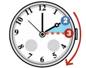 Ora legale: a Pasqua si spostano le lancette