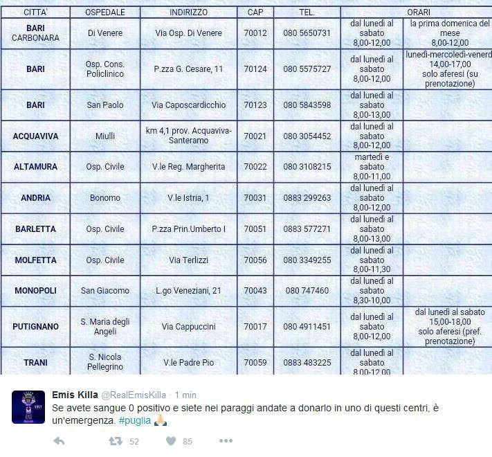 ospedali per donare sangue puglia