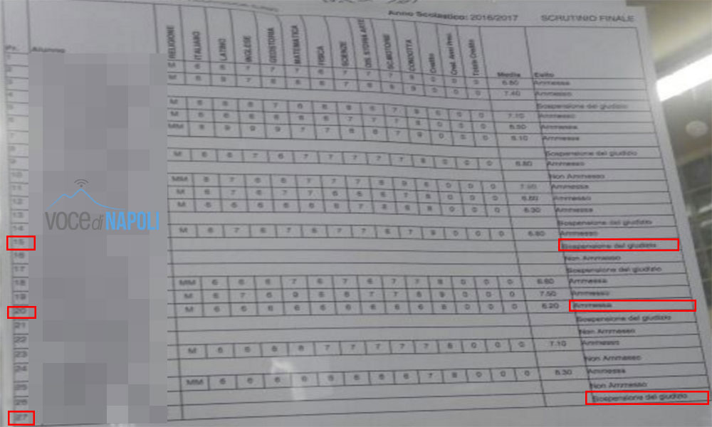 Villaricca, il mistero dei quadri "modificati": proteste al liceo Cartesio