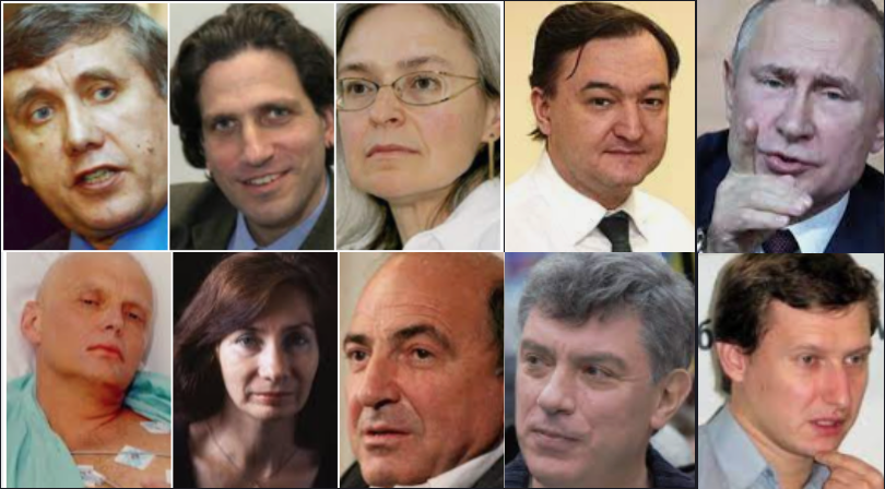 Perché Putin è un dittatore