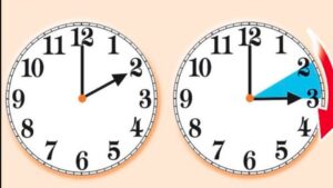 Torna l'ora legale, quando spostare avanti di un’ora le lancette dell’orologio