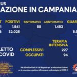 bollettino coronavrus campania