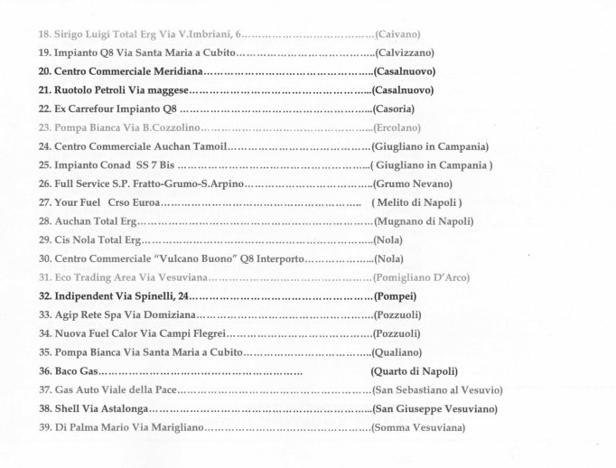 Sciopero benzinai elenco 2